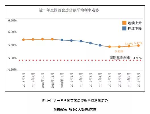 最新貸款日均深度解析，金融市場(chǎng)的洞察報(bào)告