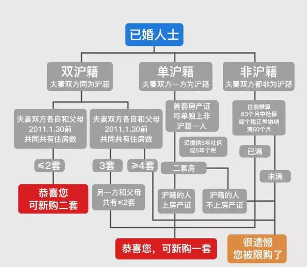 聯姻最新動態深度分析，最新情況與個人觀點