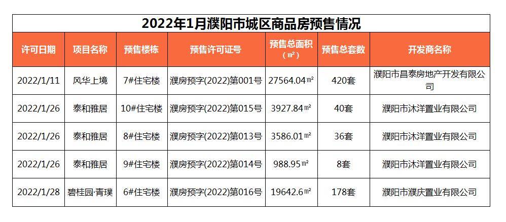 沁陽樓盤價格一覽表，家的故事與友情的溫暖