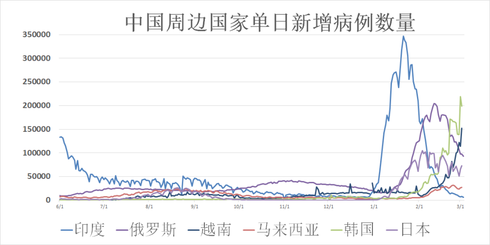 草長鶯飛