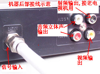 有線電視接頭接法詳解，一步步教你正確連接的方法