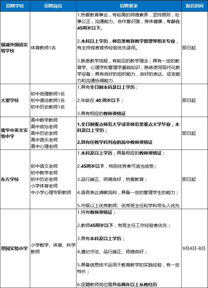 羅湖最新職位招聘，小城的求職奇遇與友情的溫暖紐帶之旅