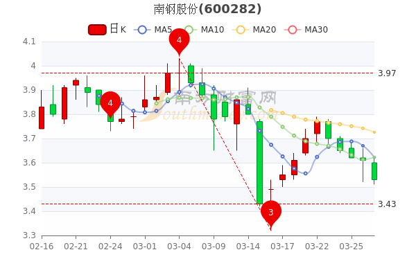 恒源股票行情深度解析，股市新星，投資者準備好了嗎？