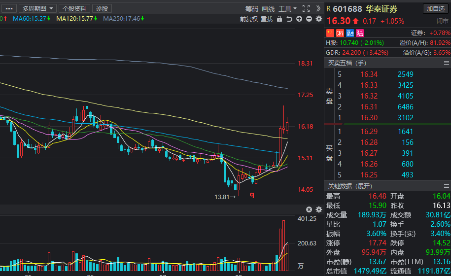 國雙科技股票，學習成長之路，鑄就未來科技之星