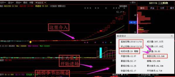 ST南電A最新動態揭秘，電力行業的溫馨日常