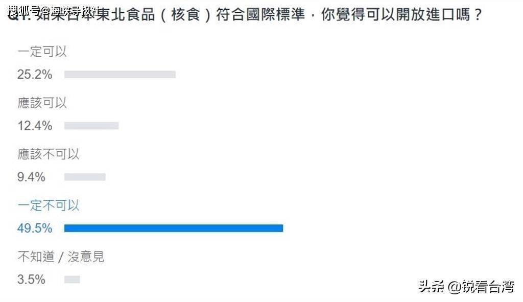 臺南最新民調結果,臺南最新民調結果，變化中的力量，學習帶來的自信與成就感