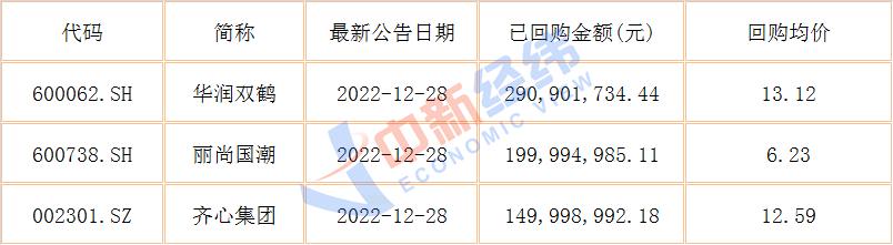 科技革新引領物流新紀元，快遞股票新勢力展望——物流領域的投資熱點！