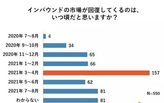 日本最新動態,日本最新動態，經濟、科技與社會發展的前沿觀察