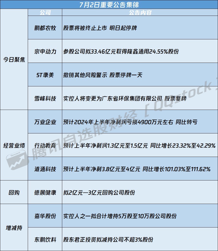 600967股票，股市小故事中的奇妙緣分