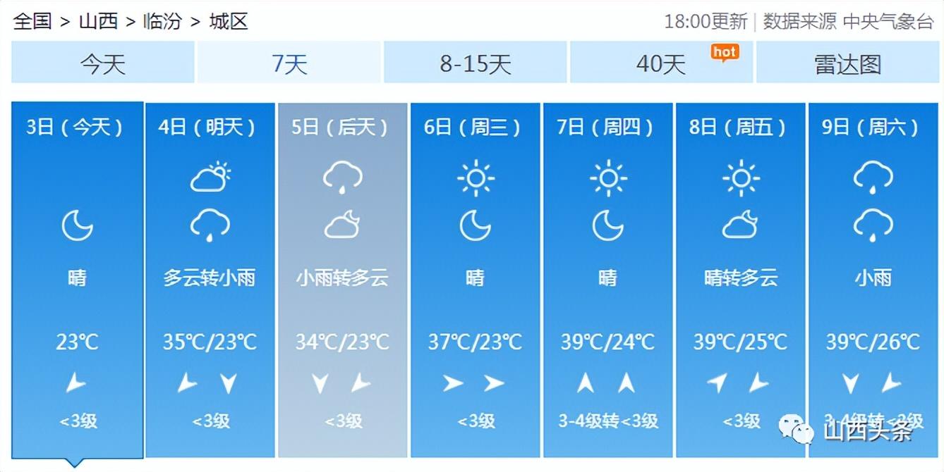 山西冰雹最新情況及應對冰雹天氣的步驟指南