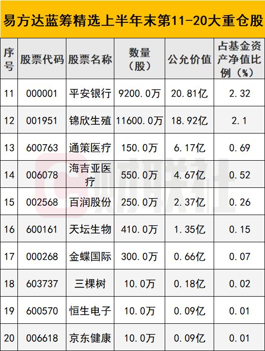 雙匯股票代碼，股市中的穩健之選。