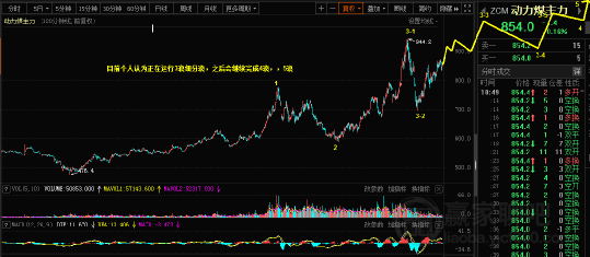 股票證券，開啟財(cái)富探索之旅，自信把握變化成就夢(mèng)想