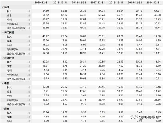 電石價格行情最新信息及小巷中的隱秘寶藏揭秘