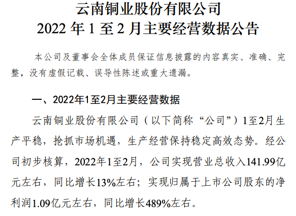 云南銅業行情深度解析與投資策略指南