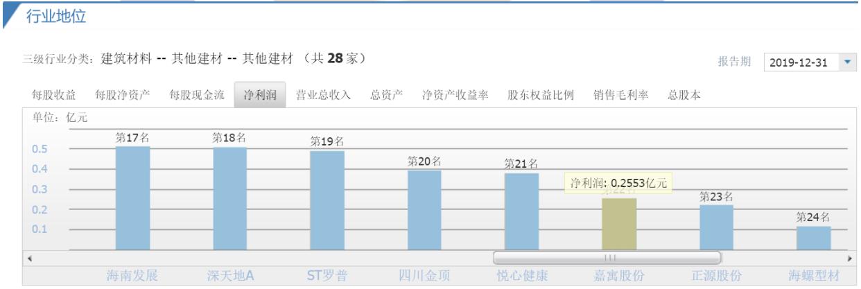 嘉寓股份最新消息獲取指南，掌握最新動態一網打盡