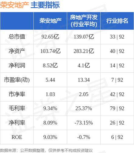 榮安地產(chǎn)最新資訊，小巷風(fēng)情中的獨(dú)特隱藏小店