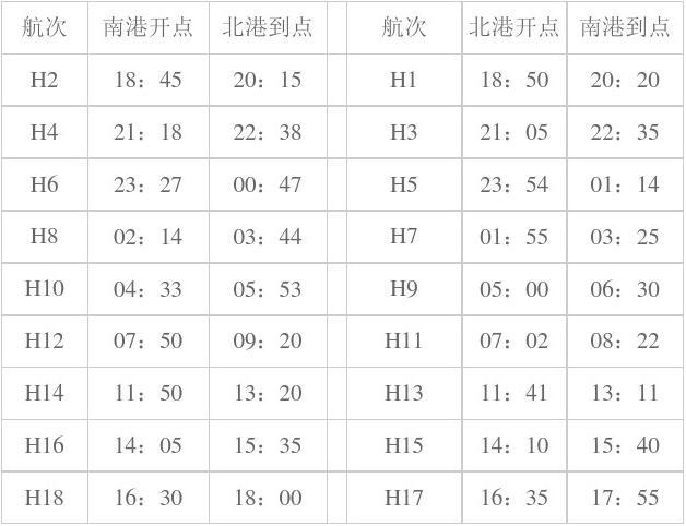 粵海輪渡時刻表更新，變化引領自信與成就感的旅程