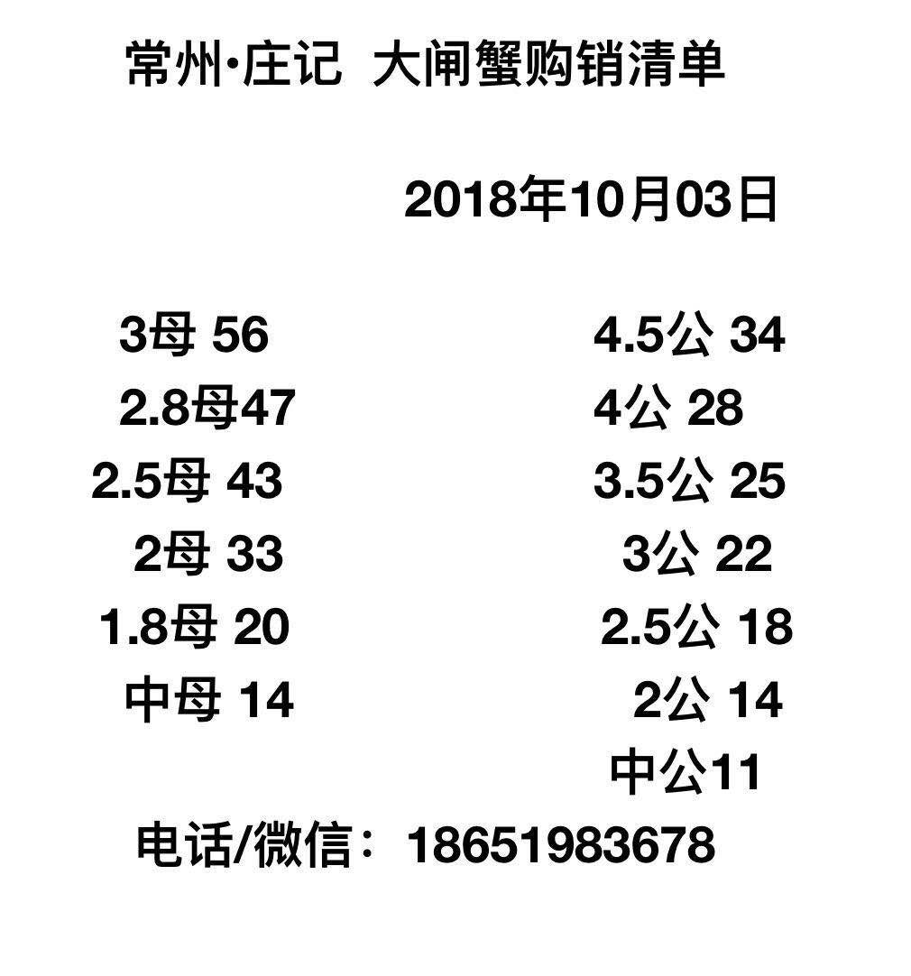 興化螃蟹價(jià)格最新行情,興化螃蟹價(jià)格最新行情